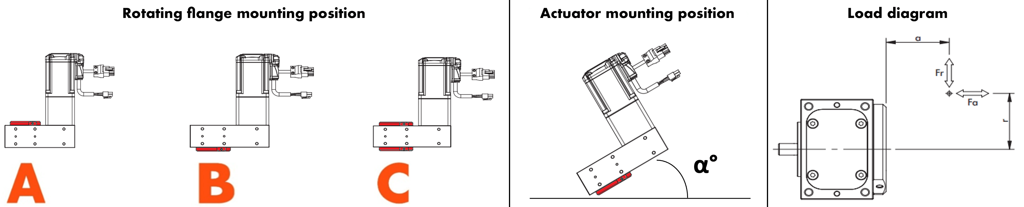 Electric rotary actuators