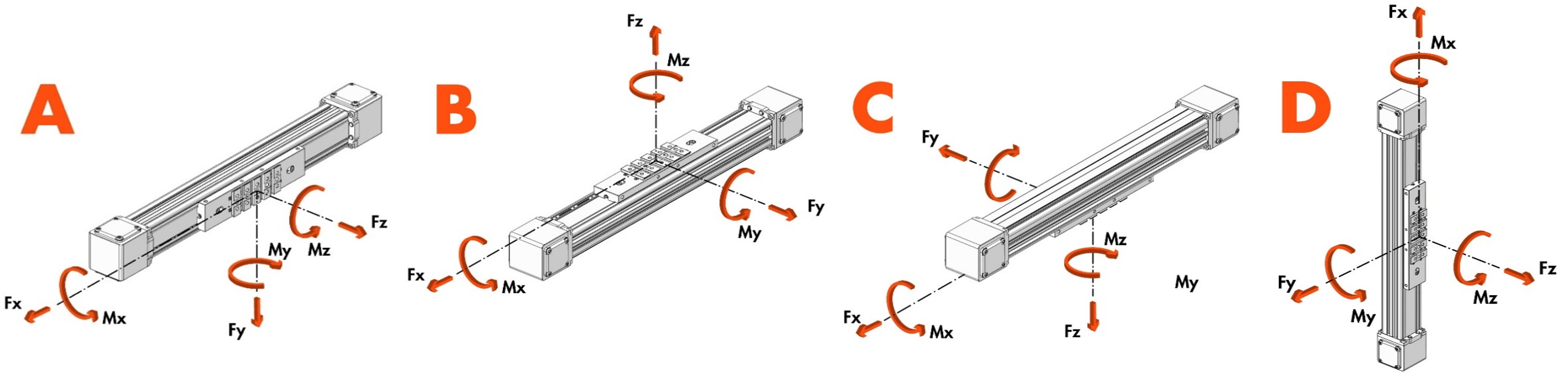 AXES SANS TIGE ELECTRIQUES